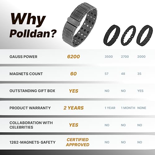 POLLDAN® 3X Power Magnetic Bracelets For Men | 6200 Gauss Strength Mens Titanium Bracelet with Fold-Over Clasp, Adjustable Length, Gift Box, Sizing Tool | Innovative Magnets Alloy - Patent - color: Gunmetal
