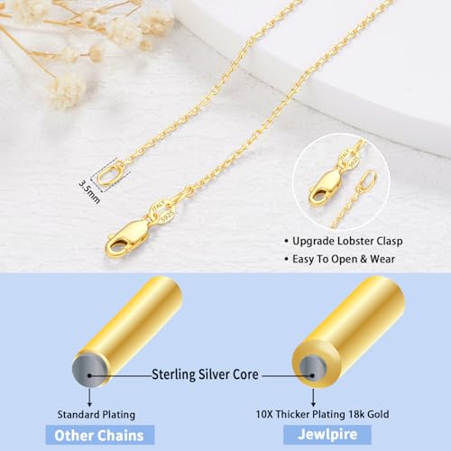 Jewlpire 18k Gold Plated 925 Sterling Silver Chain Necklace for Women, 1.2mm Cable Chain Necklace Thin & Dainty & Sturdy Women's Chain Necklaces 14/16/17/18/20/22/24 Inch - color: 18K Gold Plated, size: 16 Inch