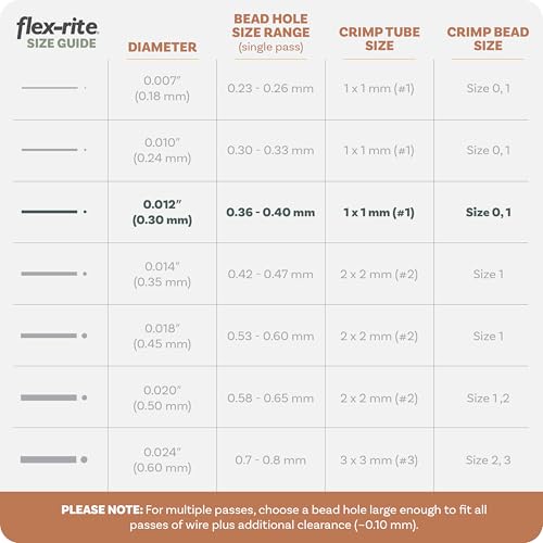 The Beadsmith Flex-Rite Beading Wire - 21-Strand Nylon-Coated Stainless-Steel Wire, 0.012" (0.30 mm) Dia, Clear, 30 ft Spool, Durable Necklace & Bracelet String, for Jewelry Making Supplies - size: .012” Dia - 30 ft