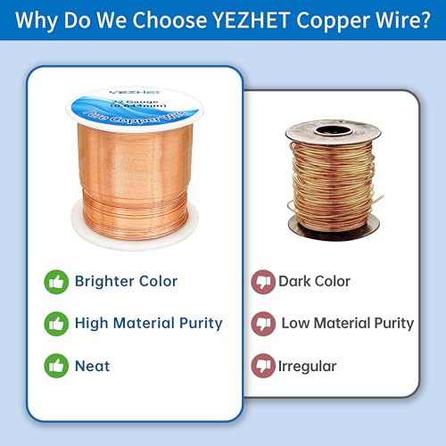 Solid Soil Copper Wire(22 Gauge, 16OZ, 500Ft) for Jewelry Making, Bare Pure Copper Wire for Crafts - size: 22GA