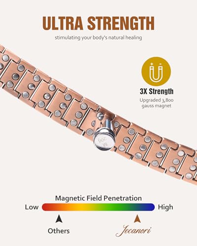 Jecanori Copper Magnetic Bracelet for Men, 3X Strength Pure Copper Bracelet for Men,Ideal Gift - style: The Forge