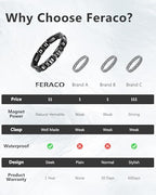 Feraco Mens Magnetic Bracelets, Classic Balck Titanium Stainless Steel Bracelets with Natural Hematite Magnet Stones,Men's Jewelry Gifts,8.66 inch - color: Black