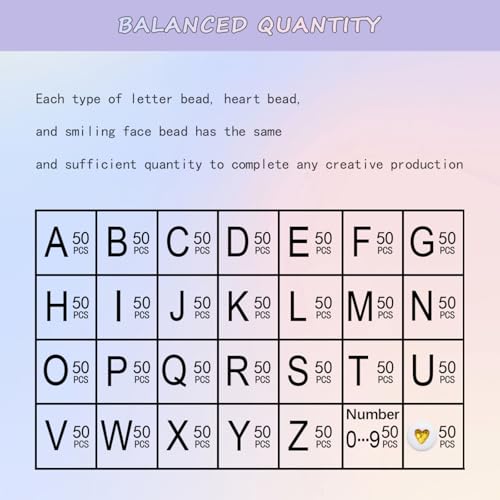Looconi 1400pcs Letter Beads Gold Alphabet A-Z and Number Heart Beads 7x4mm White Acrylic for Jewelry Making Bracelet - color: Gold-Star