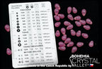120+ Bead Kit of 6x9mm Pendant Drop Beads - Teardrop Glass Beads for Jewelry Making Set in 4 Opal Colors: White, Pink, Dark Pink, Grass Green - color: SET Teardrop Opal