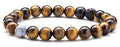 Hamoery Men Women 8mm Tiger Eye Stone Beads Bracelet Elastic Natural Stone Yoga Bracelet Bangle - color: Tiger Eye Stone-21003