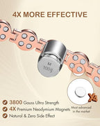 Feraco Pure Copper Bracelets for Women, 4X Ultra Strength Magnetic Bracelet with 3800 Gauss Neodymium Magnets & Dazzling Austrian Cut Crystals Stone, Adjustable Jewelry Gift - style: Sparkle Sphere - Emerald
