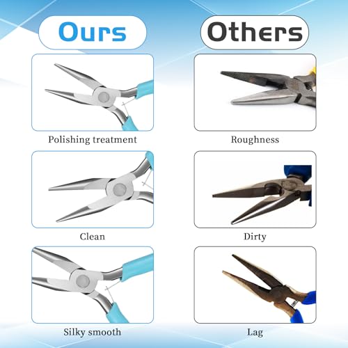 Mini Needle Nose Pliers Set, 2Pcs Needle Nosepliers for Jewelry Making, Blue Jewelry Chain Nose Plier, Small Craft Plier with Smooth Jaw and Comfort Grip Handle for Wire Bending Object Grasping - color: Blue