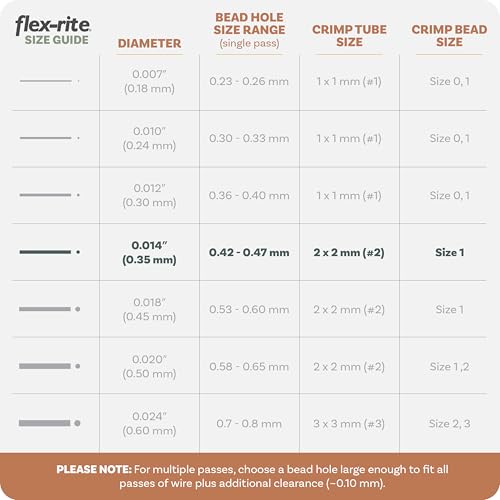 The Beadsmith Flex-Rite Beading Wire - 49-Strand Nylon-Coated Stainless-Steel Wire, 0.014" (0.35 mm) Dia, Montana, 30 ft Spool, Durable Necklace & Bracelet String, for Jewelry Making Supplies - color: Montana, size: .014” Dia - 30 ft