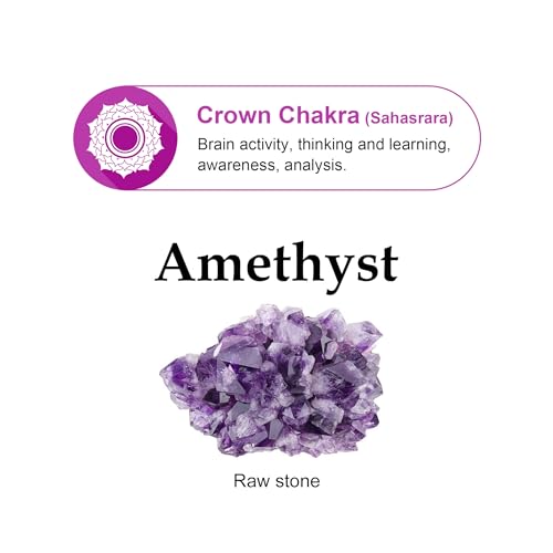 Natural Crystal Cut Bead Bracelet, 925 Silver Faceted Gemstone Jewelry for Women, Handmade Chakra Design Gift for Birthday Christmas Daily Wear - color: Purple Amethyst