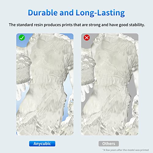 ANYCUBIC 3D Printer Resin Bundle, 405nm SLA UV-Curing Resin with High Precision and Quick Curing & Excellent Fluidity for LCD 3D Printing (4Packs*1kg Clear, 4kg in Total) - color: Clear, size: 4kg