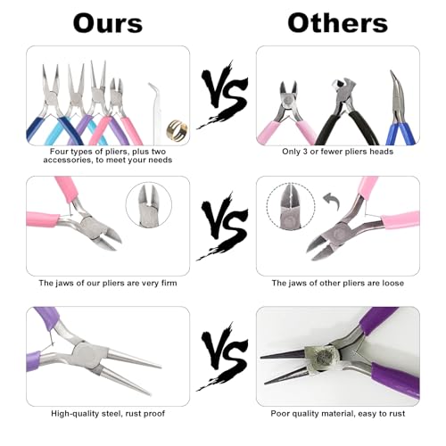 4 Pack Jewelry Making Pliers Tools Set, Jewelry Making Needle Nose Chain Nose Round Bent Pliers Wire Cutter for Bracelet Beading DIY Craft Jewelry Making Supplies - style: 4pcs-Mixed Color