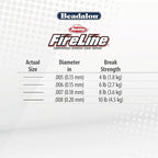 Beadalon FireLine Beading Thread by Berkley, 0.005", Break Strength 4 lb, Crystal, 300 yd - color: Crystal, style: 4 Lb / 300 Yd