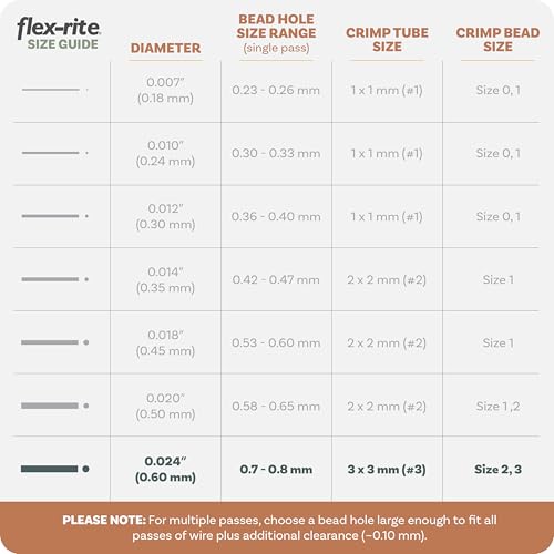 The Beadsmith Flex-Rite Beading Wire - 49-Strand Nylon-Coated Stainless-Steel Wire, 0.024" (0.60 mm) Dia, Rose Gold, 30 ft Spool, Necklace & Bracelet String, for Jewelry Making Supplies - color: Rose Gold, size: .024” Dia - 30 ft