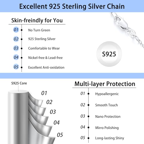 Jewlpire 18k Gold Plated 925 Sterling Silver Chain Necklace for Women, 1.1mm Cable Chains Necklace Thin & Dainty & Sturdy Women's Chain Necklaces, 14/16/17/18/20/22/24 Inches - color: 925 Sterling Silver, size: 17 Inch