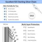 Jewlpire 18k Gold Plated 925 Sterling Silver Chain Necklace for Women, 1.1mm Cable Chains Necklace Thin & Dainty & Sturdy Women's Chain Necklaces, 14/16/17/18/20/22/24 Inches - color: 925 Sterling Silver, size: 16 Inch (Women's Choker Length）