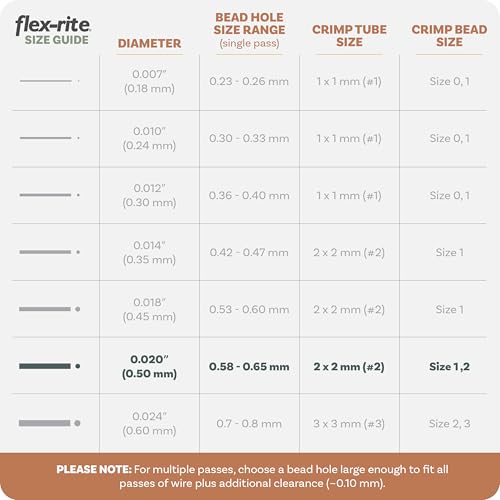 The Beadsmith Flex-Rite Beading Wire - 21-Strand Nylon-Coated Stainless-Steel Wire, 0.020" (0.50 mm) Dia, Clear, 30 ft Spool, Durable Necklace & Bracelet String, for Jewelry Making Supplies - size: .020” Dia - 30 ft