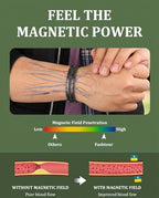 Copper Bracelet for Men, 2X Strength 99.99% Pure Copper Magnetic Bracelet with Magnets, Butterfly Clasp Design, Adjustable Length with Sizing Tool - color: Black
