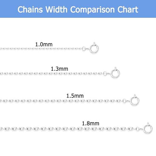 Gacimy 925 Sterling Silver Chain for Women, 1mm 1.3mm 1.5mm 1.8mm Cable Chain Necklaces - size: 16 Inches, style: c.1.8mm Silver