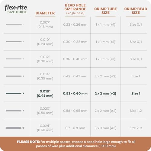 The Beadsmith Flex-Rite Beading Wire - 49-Strand Nylon-Coated Stainless-Steel Wire, 0.018" (0.45 mm) Dia, Copper, 30 ft Spool, Durable Necklace & Bracelet String, for Jewelry Making Supplies - color: Copper, size: .018” Dia - 30 ft