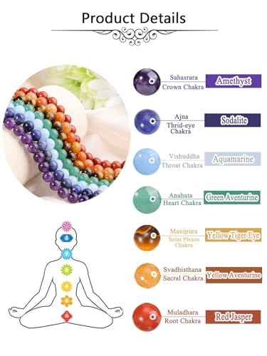 Jovivi 7 Chakras Natural Stone Beads Colorful 100pcs 8mm Mixed Energy Healing Crystals Polished Round Gemstone Beads,Genuine Real Stone Beads for Bracelet Necklace Jewelry Making - color: 7 Chakra