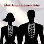 AMITER Stainless Steel Bead Necklace, 3mm/ 4mm/ 5mm/ 6mm/ 8mm Ball Beaded Chain Necklaces for Women & Men - size: 22 Inches, style: 5mm Silver