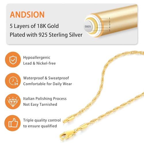 Italian Solid 14K Gold Plated 925 Sterling Silver Chain Necklace for Women, 1.5mm & 2.5mm Dainty Non Tarnish & Hypoallergenic Rope Chain Women's Chain Necklaces 16 18 20 22 24 26 Inch - color: 1.5mm 14K Gold Plated, size: 20 Inch (Men's Average Length)