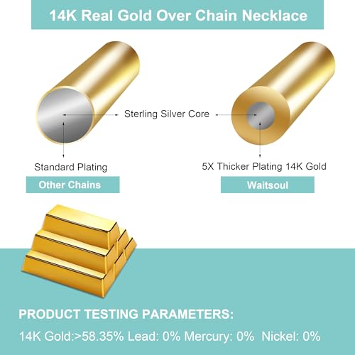 925 Sterling Silver Box Chain Lobster Clasp 2/3/4/5mm Necklace for Women Mens Box Chain Silver/14K Gold Plated Plated Necklace Chain Diamond Cut 16-30 Inches - color: Gold, size: 20, style: 3mm Box Chain