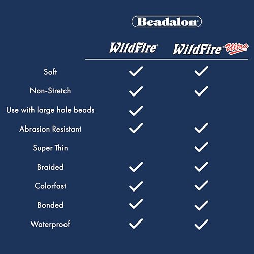 Beadalon Wildfire Ultra - Beading Thread, Beading Supplies for Crafters, Jewelry Makers, Beaders. Braided Fishing Line - size: 0.004 in / 20 yd, style: Frost