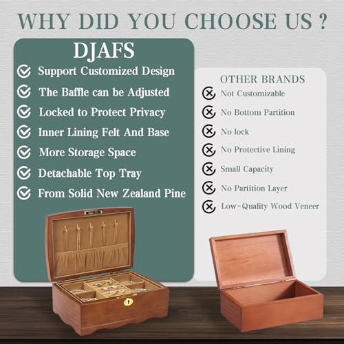 Personalized Wooden Jewelry Box, Customized Double Layer Retro Jewelry Organizer with Lock and Key for Women Girls, Birthday Gift for Her, Artners, Elders, Mom, Friends, Girlfriends and Bridesmaids