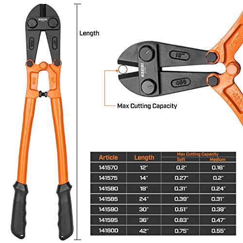 KSEIBI 141575 Small Bolt Cutters 14 inch, Heavy Duty Chrome Vanadium Wire Bolt Cutter with Soft Grip Ergonomic Handle, Ideal for Cutting Small Fences, Steel Wire, Chains, Screws, Locks, and Rivet - size: 14 Inch-350MM