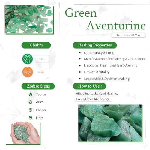 moonsix 10PCS Round Green Aventurine Cabochons Flatback CAB Gemstone Beads Crystal Flat Stone for DIY Craft Jewelry Making, 16mm - color: green, size: 16mm