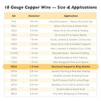 18 Gauge/1.0mm Copper Wire 2 Pound Spool – 400 feet Fine 99.9% Pure Dead Soft Bare Wire with Polishing Cloth & COA for Jewelry Making, Beading, Plant Ties, Electroculture & DIY Crafts - size: 18 Gauge, style: 2 Pound