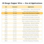 10 Gauge/2.5mm Copper Wire for Gardening & Jewelry – 34 Feet 1 Pound Spool with Polishing Cloth & COA – 99.9% Pure Dead Soft Bare & Skin Safe Uncoated Craft Wire for Electroculture & DIY - size: 10 Gauge, style: 1 Pound