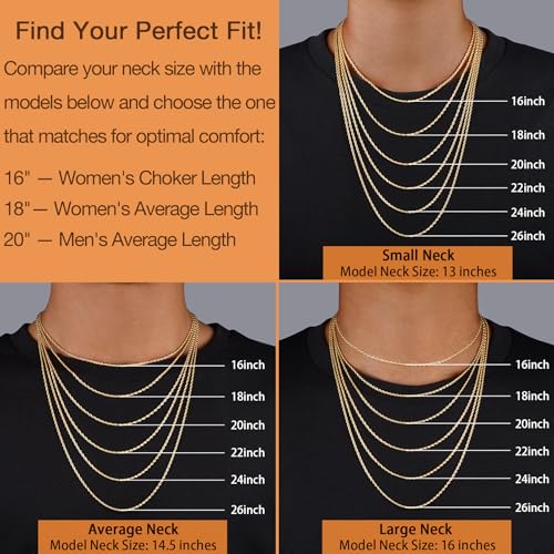 Italian Solid 14K Gold Plated 925 Sterling Silver Chain Necklace for Women, 1.5mm & 2.5mm Dainty Non Tarnish & Hypoallergenic Rope Chain Women's Chain Necklaces 16 18 20 22 24 26 Inch - color: 1.5mm 14K Gold Plated, size: 18 Inch (Women's Average Length)