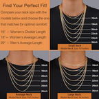 Italian Solid 14K Gold Plated 925 Sterling Silver Chain Necklace for Women, 1.5mm & 2.5mm Dainty Non Tarnish & Hypoallergenic Rope Chain Women's Chain Necklaces 16 18 20 22 24 26 Inch - color: 1.5mm 14K Gold Plated, size: 22 Inch