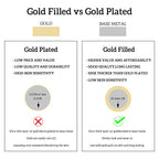 Elecrelive 3.28FT 14K Gold Filled Chains 1.5mm Brass Cable Chains Thin Weldable Link Curb Necklace for Permanent Jewelry Necklace Bracelet Making - color: Golden-Cable Chain