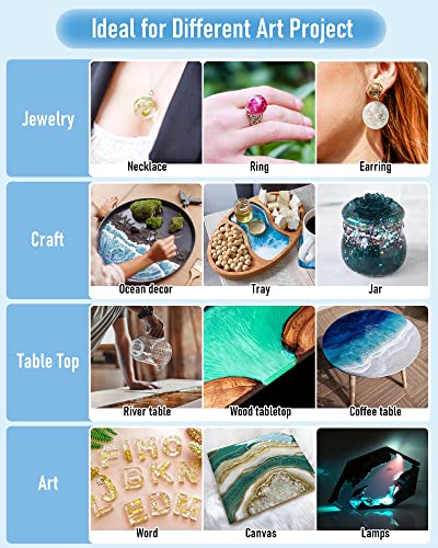Nicpro 32 Ounce Crystal Clear Epoxy Resin Kit, Food Safe DIY Starter Epoxy Resin for Craft, Canvas Painting, Molds Pigment Jewelry Making, Resin Coating and Casting - size: 32oz