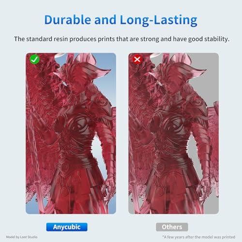 ANYCUBIC 3D Printer Resin, 405nm SLA UV-Curing Resin with High Precision and Quick Curing & Excellent Fluidity for LCD 3D Printing (Clear Red, 1kg) - color: Clear Red, size: 1kg