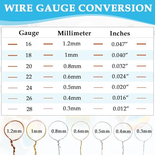 203 Feet Tarnish Resistant Copper Wires 24 Gauge/0.5mm Jewelry Craft Wires Beading Wire for Jewelry Making, Wire Wrapping and Crafting (Bronze Tone) - color: Bronze Tone, size: 24 Gauge