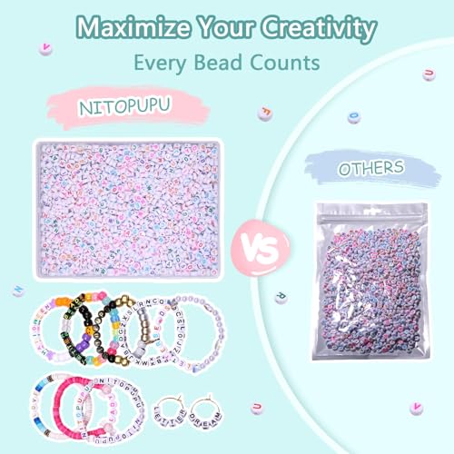 Acrylic Letter Beads Alphabet Colorful Letter White Cube Beads for Friendship Bracelets and Gifts Souvenir Jewelry Making(7 * 4mm Round,1000pcs) - color: Colorful White(Round)