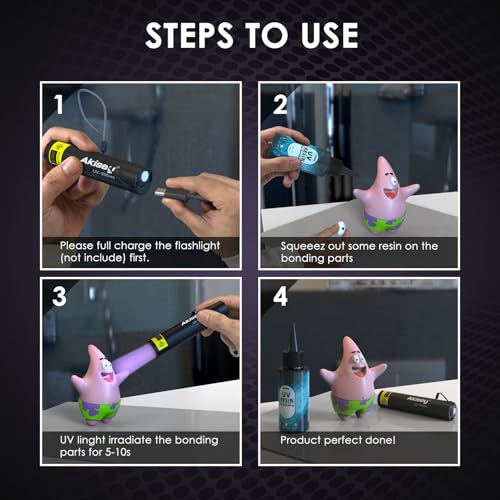 100g UV Resin for Bonding, Akisey UV Glue for Repairing Glass, Plastic, Resin Decoration, Fast Curing in Seconds Under UV Light (Not Included) - size: 101g