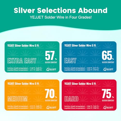 Silver Solder Wire Extra Easy Silver Solder 22 Gauge for Jewelry Repair Silver Repair 5 FT - color: Extra Easy Solder, size: 22 Gauge 5 Ft