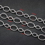 UMAOKANG 2 Meters Stainless Steel Jewelry Making Chains Bulk on Spool Oval Link Chain DIY Decorative Chain - color: Oval Silver