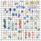 FUNSHOWCASE Cabochon Resin Mold Pack of 2 Mosaic Tile Epoxy Casting Jewelry Making - color: 358 Cavities 15 Designs