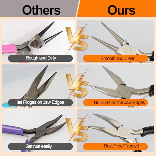 Giwaelro Jewelry Pliers Set, 10 PCS Professional Pliers for Jewelry Making, Repair and Wire Wrapping
