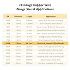 18 Gauge/1.0mm Copper Wire for Jewelry Making – 66 Feet Single Spool with Polishing Cloth & COA – 99.9% Pure Dead Soft Bare & Skin Safe Uncoated Craft Wire for Structural Support & DIY - size: 18 Gauge, style: 5 Ounces