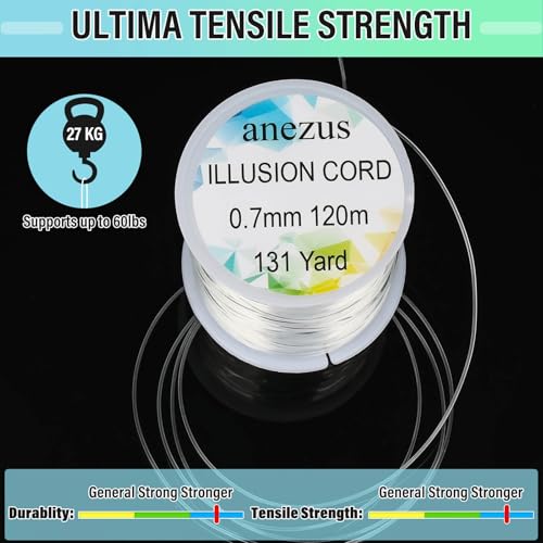 Anezus Fishing Wire for Hanging, Clear Fishing Line Invisible String Strong Monofilament Line for Hanging Decorations and Crafts - style: 0.7mm, 60lb