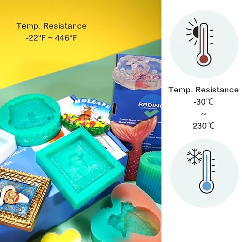 BBDINO Silicone Mold Making Kit, 2.42lb Super Elastic Liquid Silicone for Mold Making, 3h Fast Cure Platinum Molds Making Silicon Rubber for Casting Resin/Silicon/Candle/Soap Molds - color: 38.8 Oz Clear