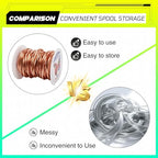 Aluminum Craft Wire,8 Gauge (3mm) Champagne Bendable Wire,32 Feet Continuous Roll for Jewelry Making,Sculpting,Floral & Armature Projects - size: 8 Gauge 32FT, style: Champagne