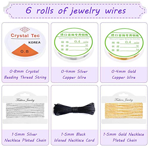shynek Jewelry Making Kit - Adults Supplies with Tools, Wires, Findings & Charms for Making & Repair